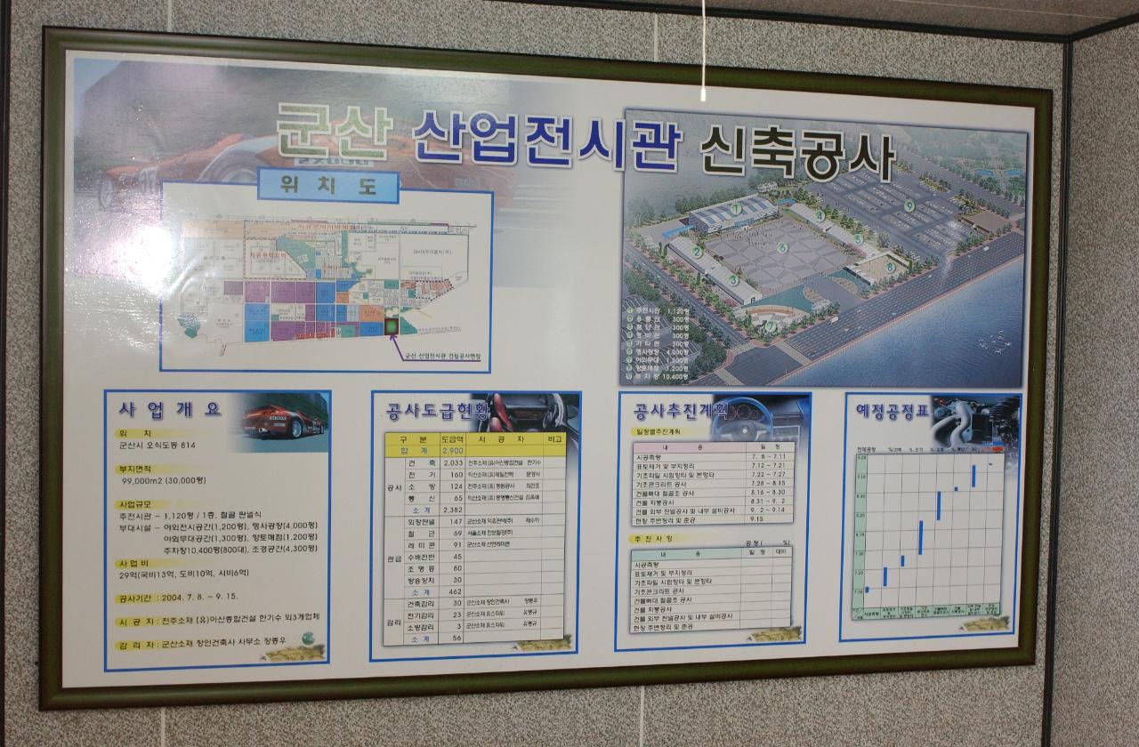 산업전시관 시장님 현장방문