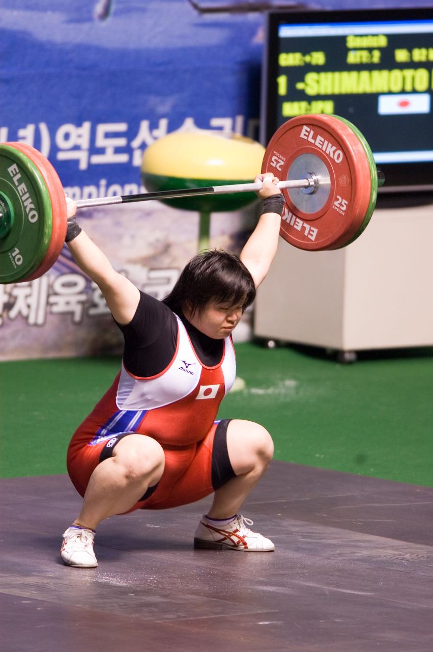 아시아역도경기 인상 일본