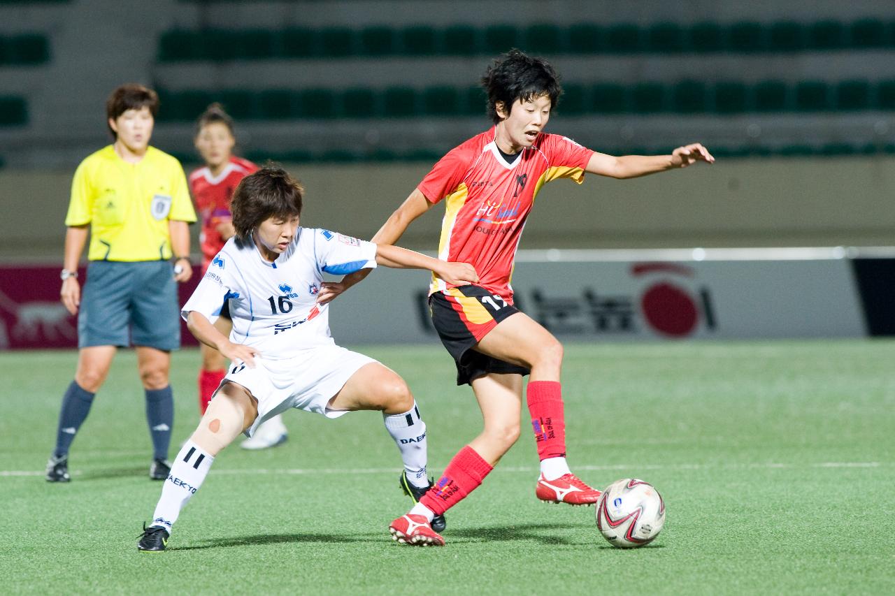 여자프로축구