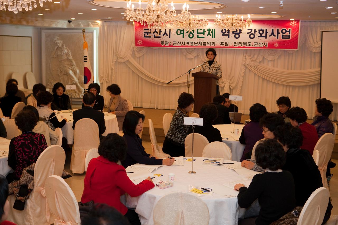 여성단체 역략강화 교육식이 진행 중인 모습