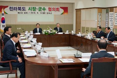 전북 시장군수협의회