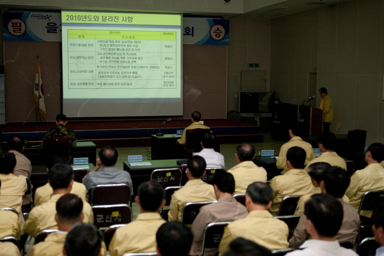 을지연습 준비상황 보고회