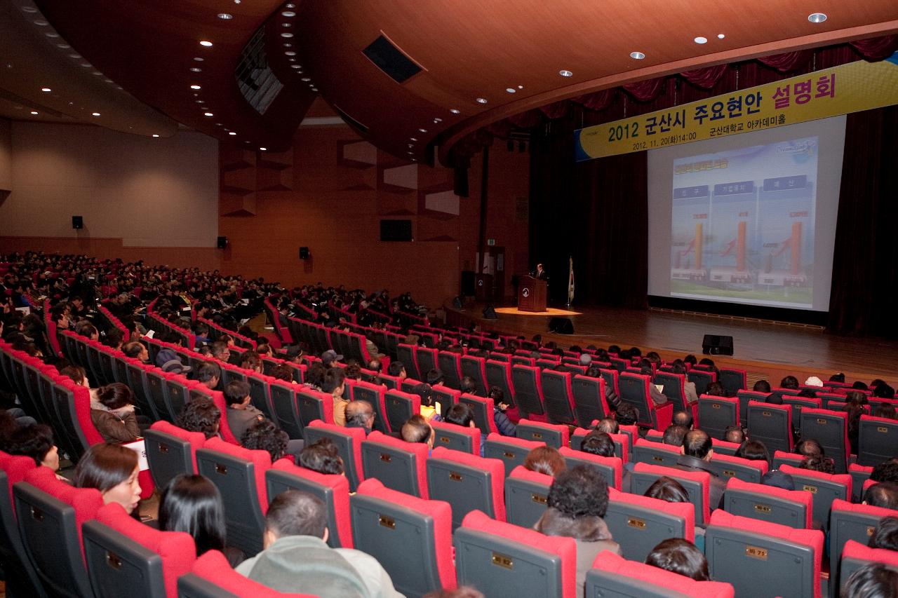 군산시 주요현안을 스크린을 통해 설명하는 군산시장