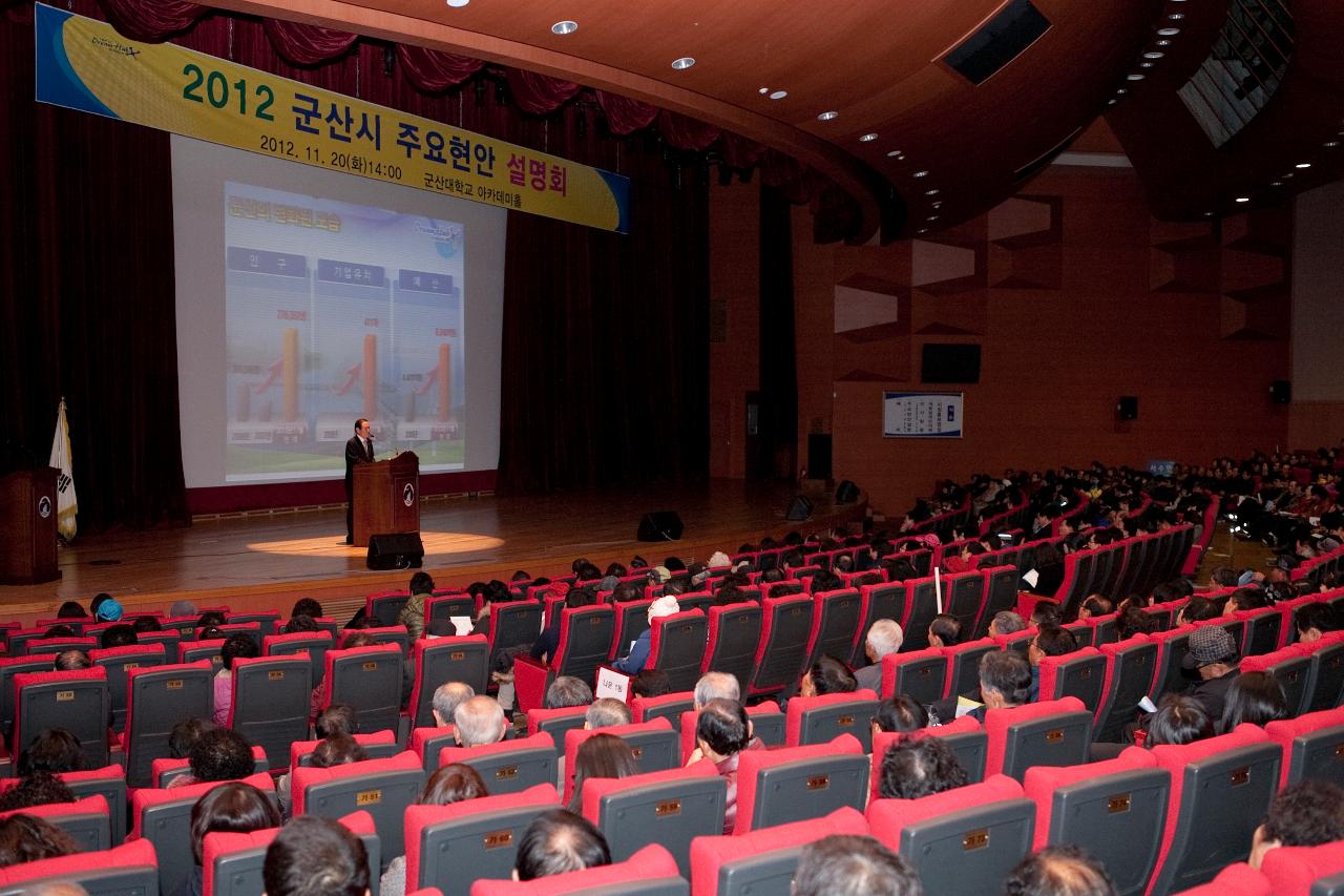 군산시 주요현안을 스크린을 통해 설명하는 군산시장