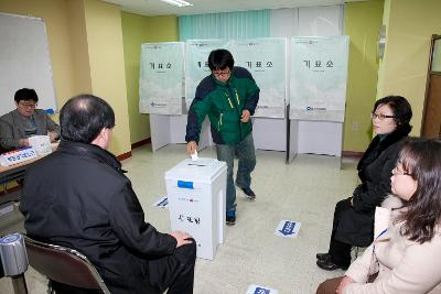 첫 투표가 이루어 졌다.