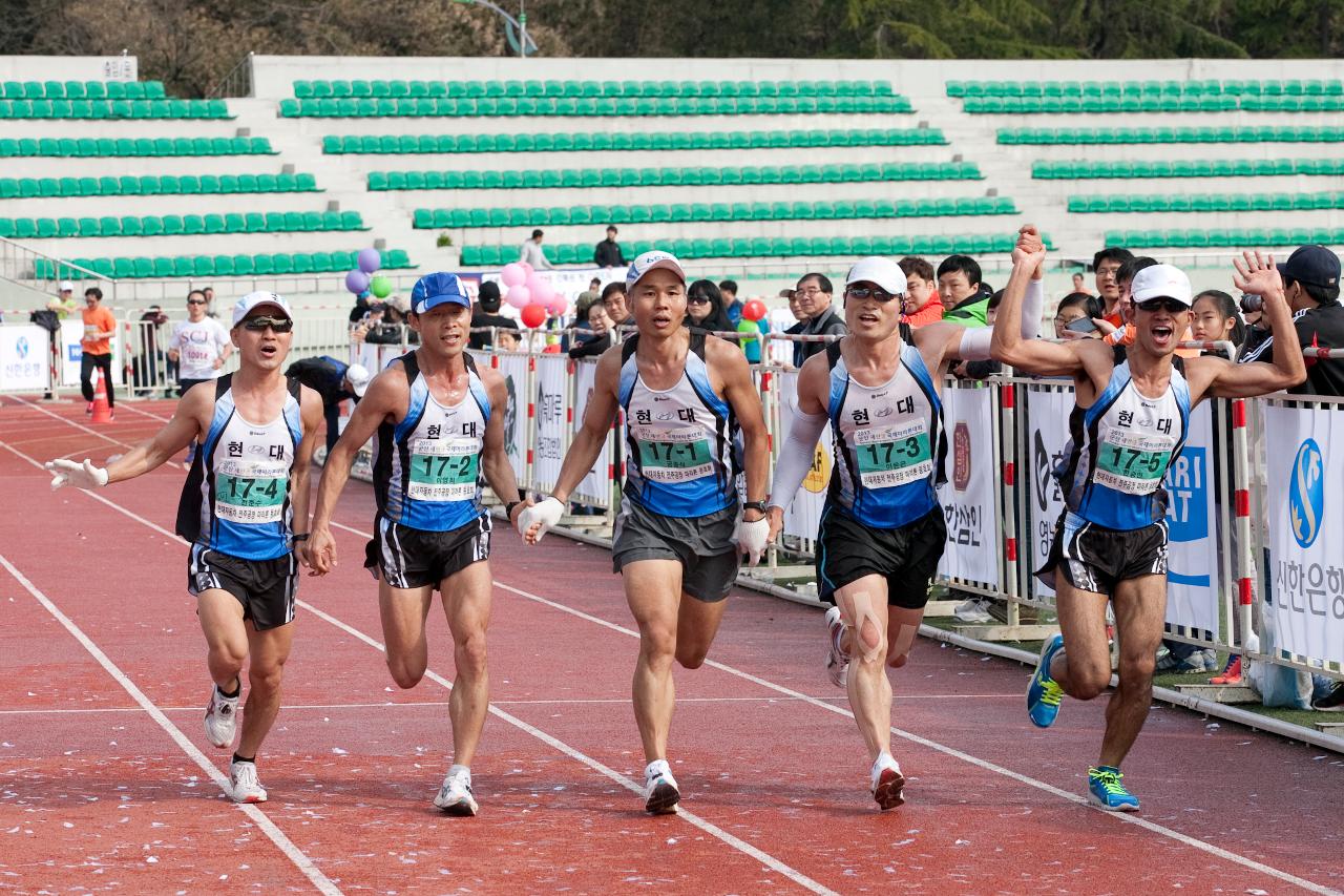 새만금국제마라톤대회