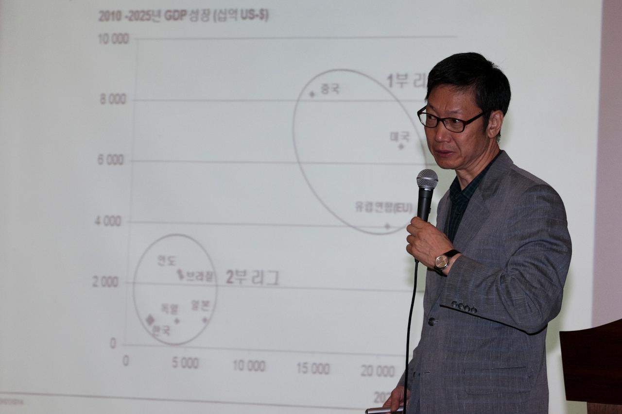 새만금군산 CEO 경제포럼