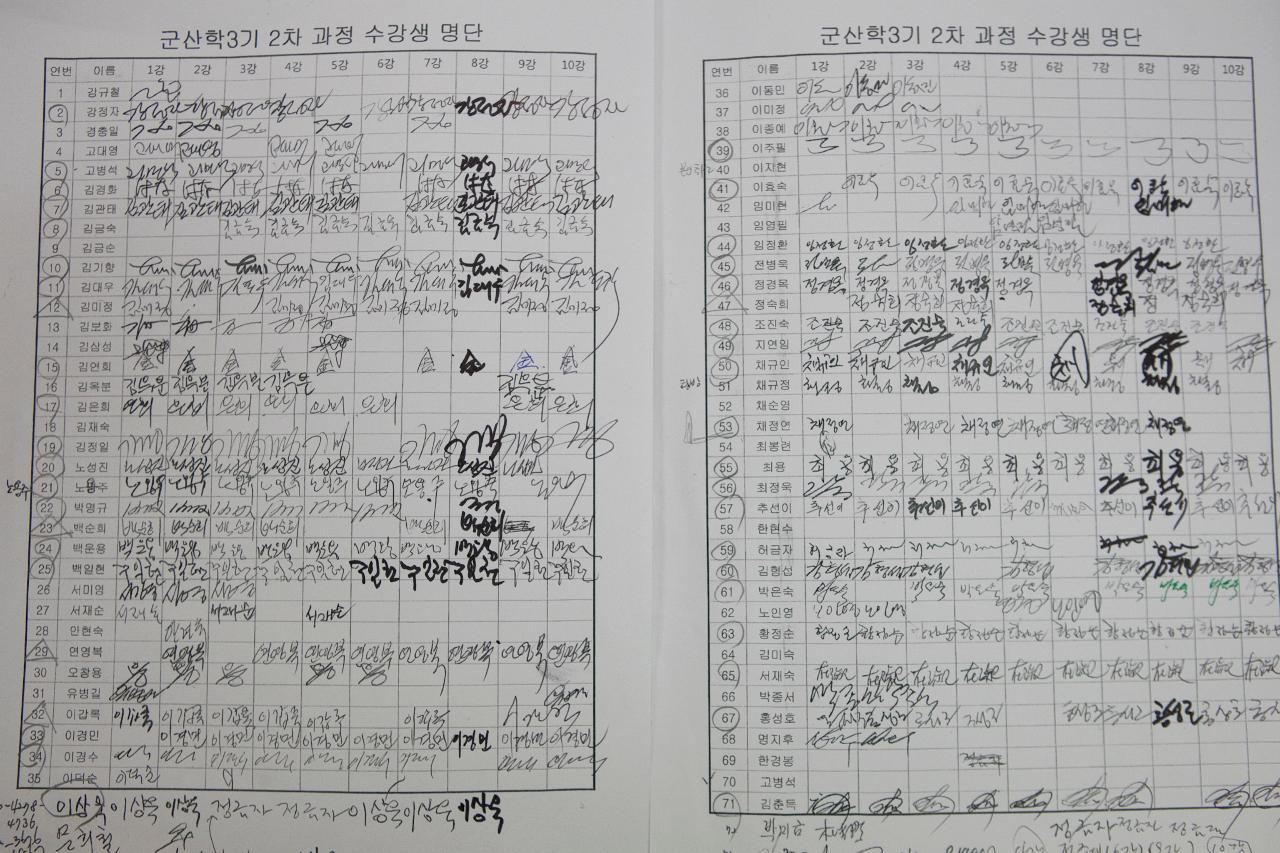 군산학3기 수료식