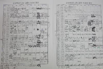 군산학3기 수료식