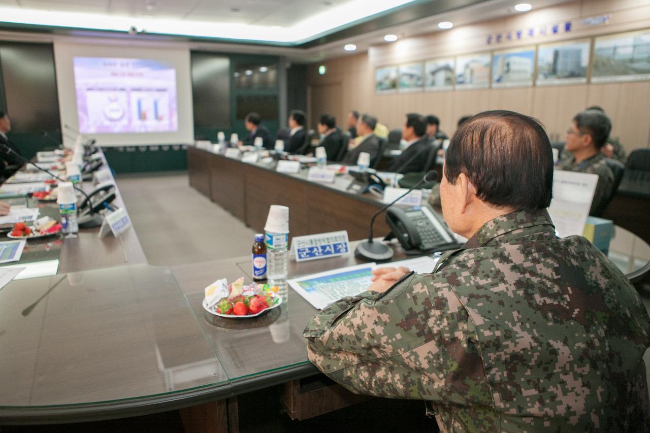 통합방위협의회