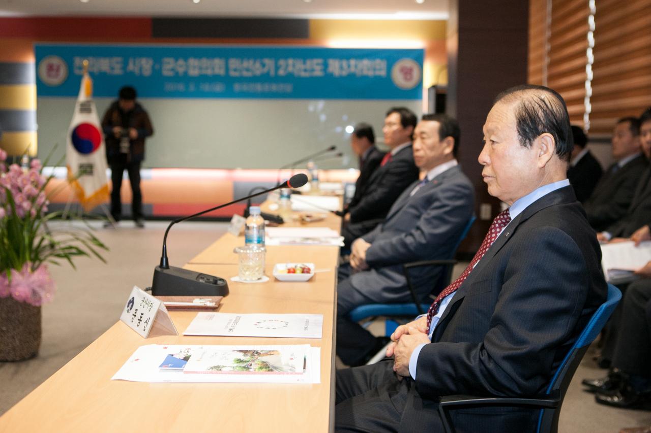 시장군수협의회