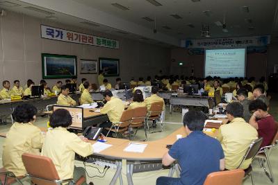 을지연습 일일상황 보고회