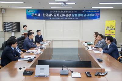 군산시-한국철도공사 전북본부 업무협약식