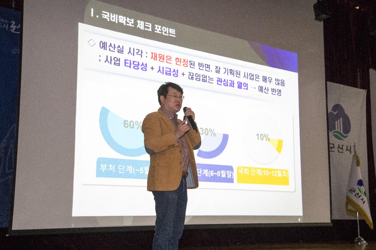 3월 청원 전체조회