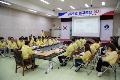 을지연습 최초 상황 보고
