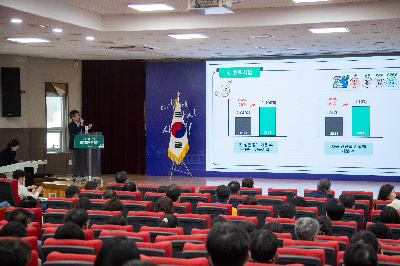 제3회 군산시 화학안전주간 행사 기념식