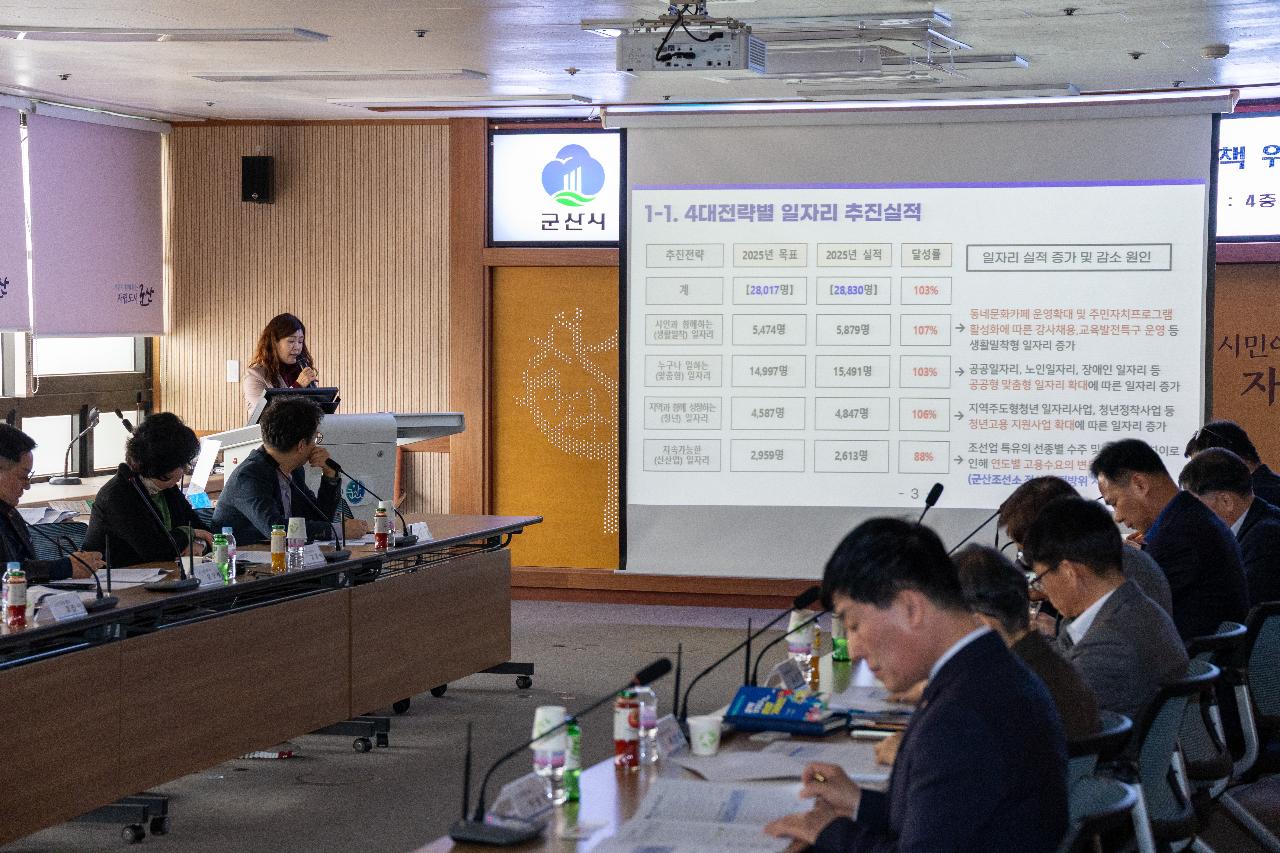 2026년 군산시 일자리정책위원회 회의