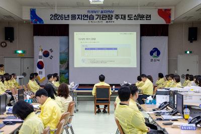 을지훈련 상황보고 및 도상연습